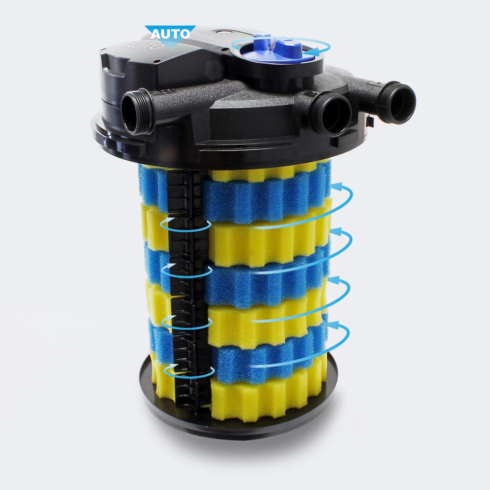Sunsun CPA-15000 Pressure Pond Filter UVC 18W up to 30000l for Fish Koi Pond