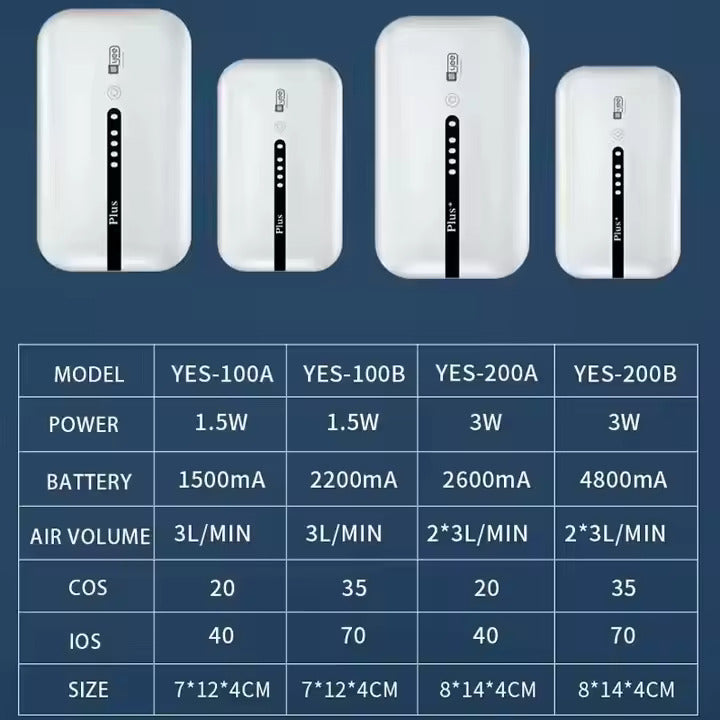YEE-100B LITHIUM BATTERY OXYGEN PUMP