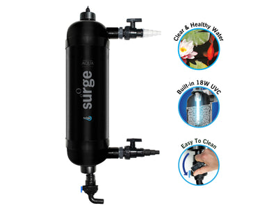 Surge Filter