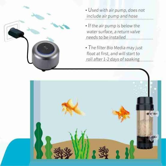 YEE NLH  - 600  NEPALL FLUIDISED BED WATER GOBLIN
